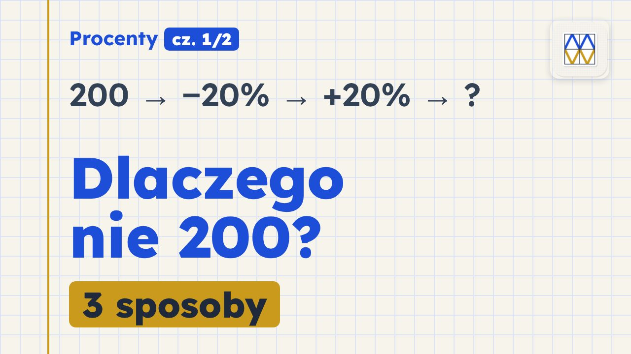 Kadr z lekcji: Obniżka i podwyżka o 20% – dlaczego nie 200? | Procenty cz. 1